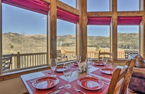 Cripple Creek House | Hot Tub & Mtn Views: Cripple Creek Retreat